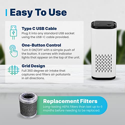 Car Air Purifier USB Portable