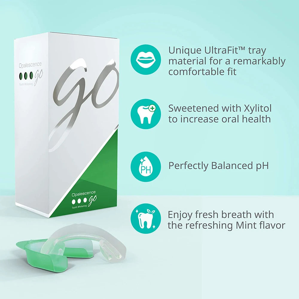 Opalescence Go whitening Trays Prefilled At Home Patient Kit Dental Hydrogen Peroxide Gel PF Mint Ultradent American