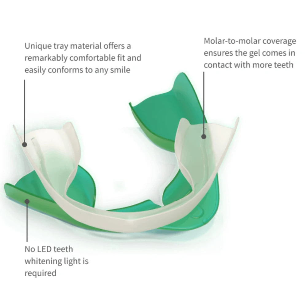 Opalescence Go whitening Trays Prefilled At Home Patient Kit Dental Hydrogen Peroxide Gel PF Mint Ultradent American